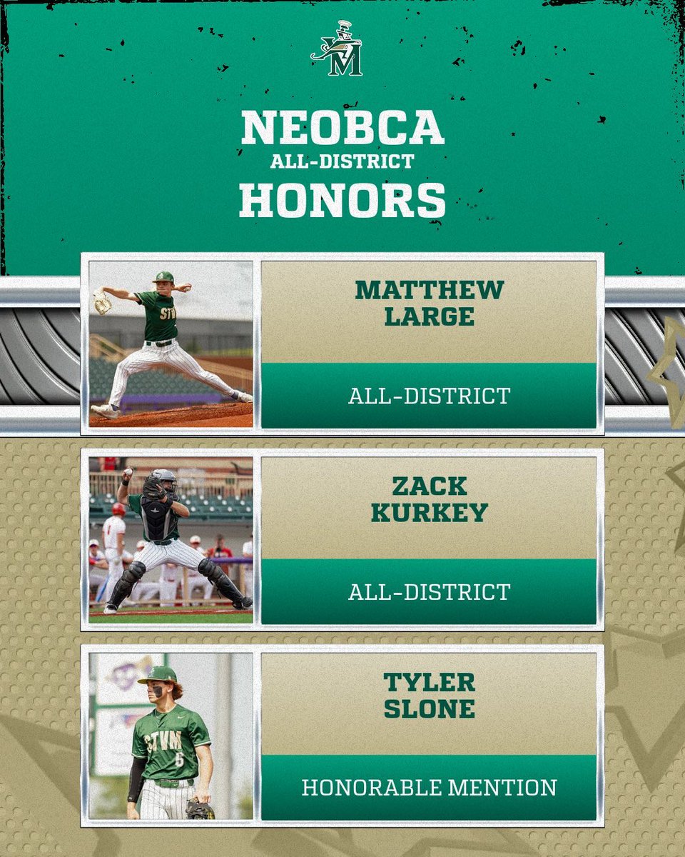 St. Vincent-St. Mary Baseball (@stvmbaseball) on Twitter photo Congratulations to these three for earning <a href="/NEOBCA/">NEOBCA</a> All-District Honors!!! Well deserved!
Senior- Matthew Large
Senior- Zack Kurkey
Senior- Tyler Slone
#GoIrishπ
<a href="/STVMAthletics/">STVM Athletics</a> <a href="/stvmirish/">St. Vincent-St. Mary High School</a> Congratulations to these three for earning <a href="/NEOBCA/">NEOBCA</a> All-District Honors!!! Well deserved!
Senior- Matthew Large
Senior- Zack Kurkey
Senior- Tyler Slone
#GoIrishπ
<a href="/STVMAthletics/">STVM Athletics</a> <a href="/stvmirish/">St. Vincent-St. Mary High School</a>