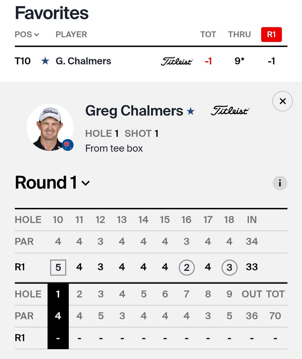 Hack It Out Golf tweet media