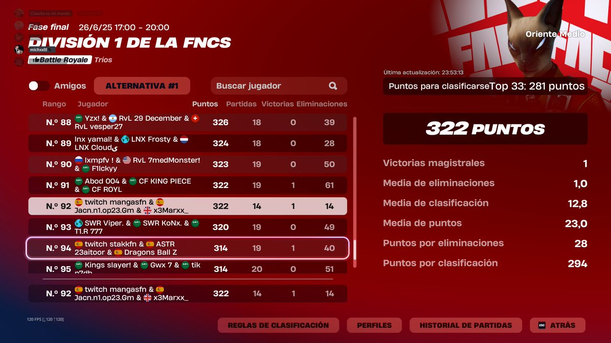 92 w/@x3Marxx_ &amp; <a href="/rexiifn7/">FA rexii7</a> 

Many things to see and change. Onto fncs.