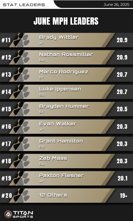 Brad Dixon tweet media