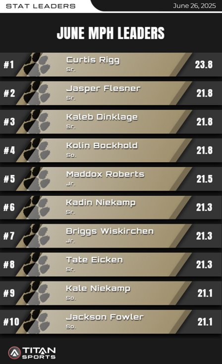 Brad Dixon tweet media