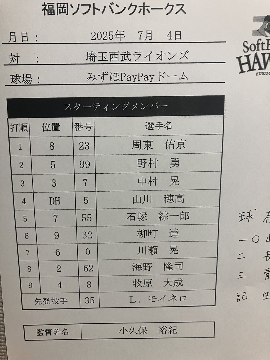 kbc_hawks's tweet image. 今日の #スタメン です!
#山川穂高 選手が5/14以来の4番復帰です。
5番には #石塚綜一郎 選手が入りました!
#KBCホークス #sbhawks