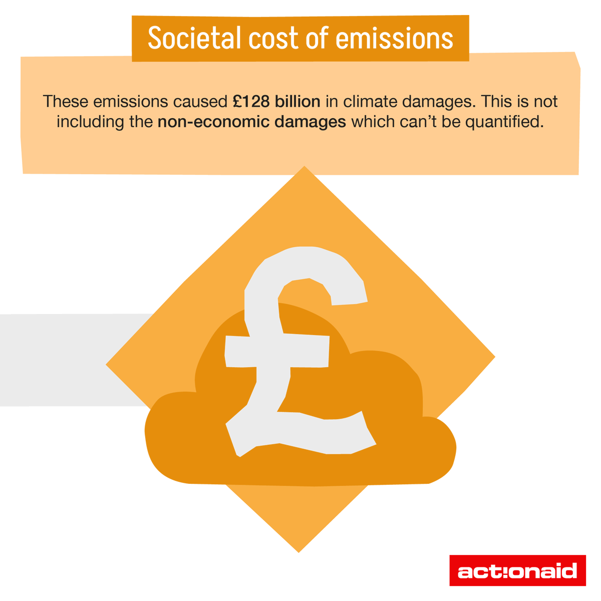 ActionAidUK's tweet image. HSBC&apos;s investments generated a collosal 357 million tons of CO2 between 2021 and 2023. This is more than the whole of the UK generated in 2022.

If that figure shocks you then read our report, &apos;Who pays the price? The cost of HSBC&apos;s climate damages&apos;, where we uncover the harmful…