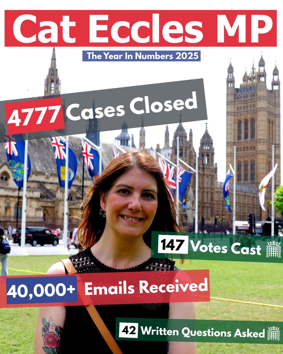 A year ago today Britain went to the polls and I had the honour of being elected the Member of Parliament for Stourbridge. I can barely believe it's been a year but I'm going to be looking back at the past 12 months as your representative. 

Since July 2024 my team and I have -