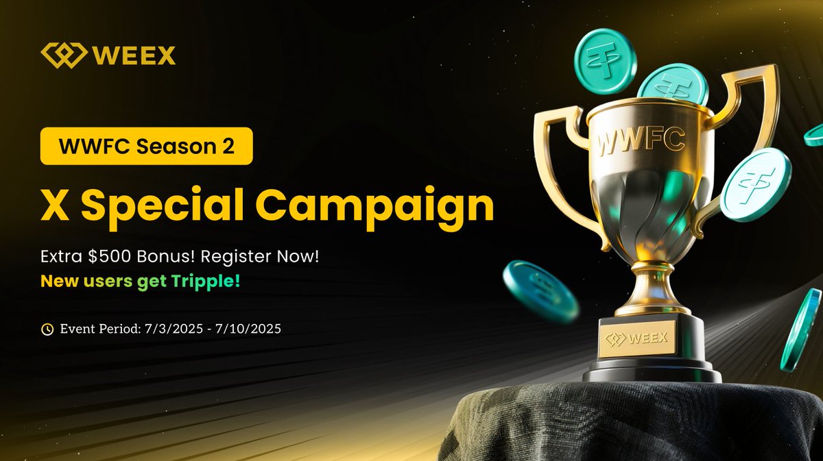 WEEX_Official's tweet image. 🏆 WEEX WWFC SEASON 2 + X Exclusive Rewards! 🏆
✨ Special X Campaign: Extra $500 Bonus! ✨
⏰ July 3–10, 2025

How to Unlock Rewards:
1️⃣ FOLLOW @WEEX_Official
2️⃣ RT + COMMENT with WEEX UID
3️⃣ REGISTER for WWFC S2 👇
🔗 bit.ly/400yW8R

🎁 BONUS GOODIES:
✅ New users:…