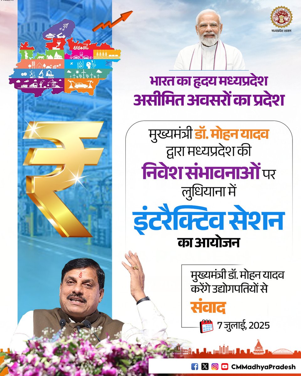 CMMadhyaPradesh's tweet photo. भारत का हृदय "मध्यप्रदेश"
असीमित अवसरों का प्रदेश 

मुख्यमंत्री डॉ. मोहन यादव द्वारा मध्यप्रदेश की निवेश संभावनाओं पर लुधियाना में इंटरैक्टिव सेशन का आयोजन    

🗓️7 जुलाई  
📍 लुधियाना, पंजाब 
 
@DrMohanYadav51 @CMMadhyaPradesh @MPIDC #InvestMP