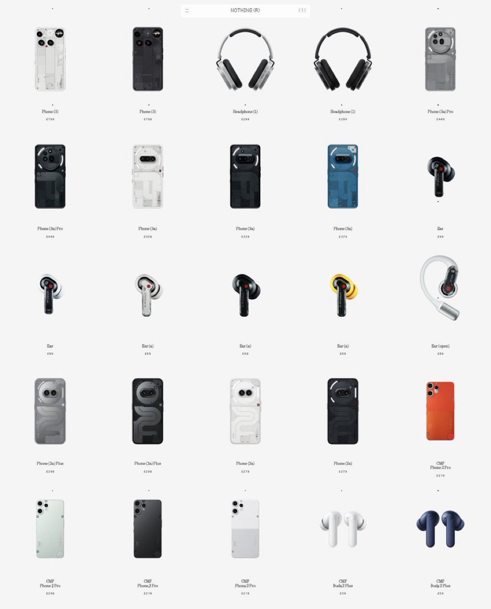Tutti i prodotti Nothing!