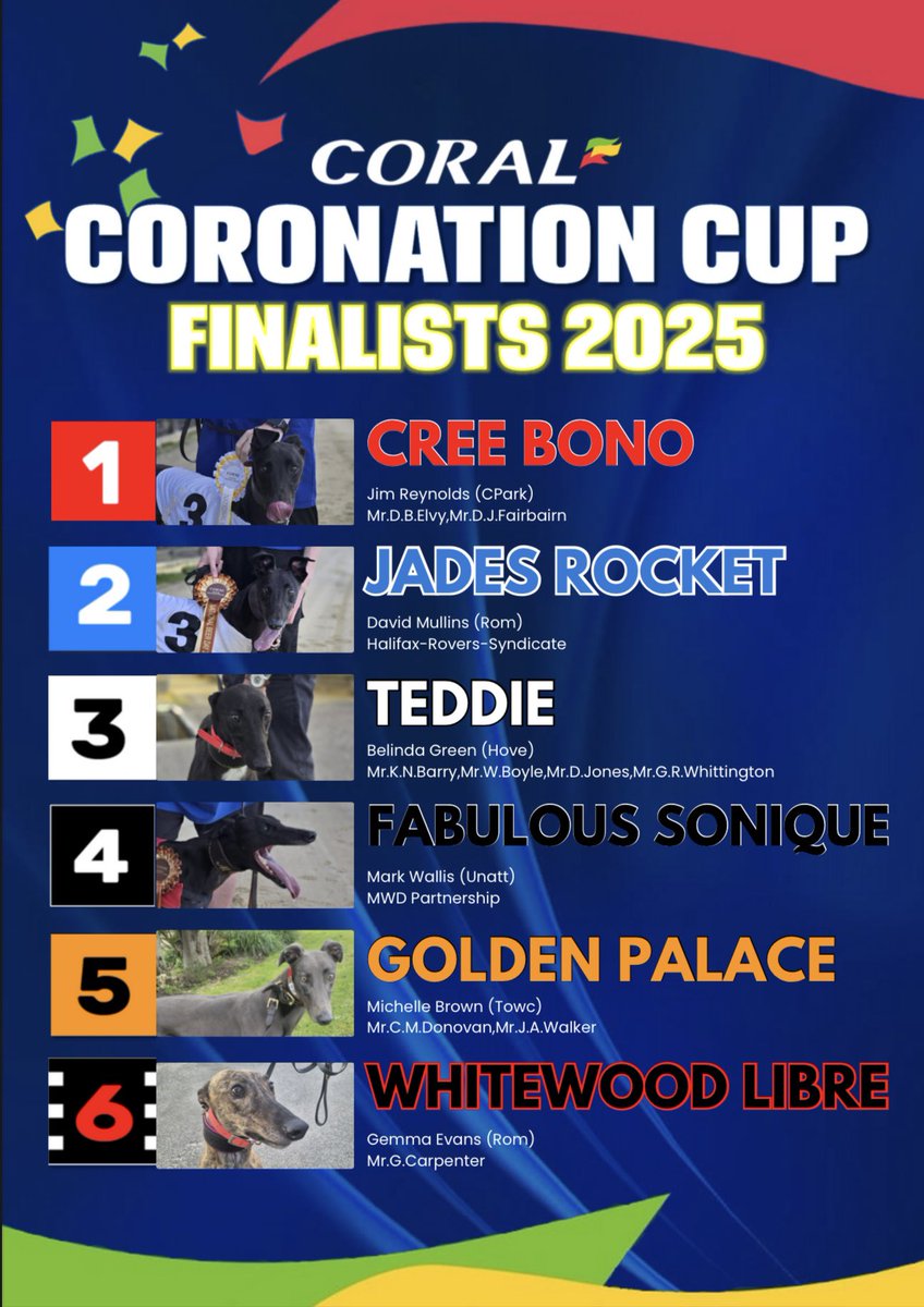 Romford Stadium tweet media