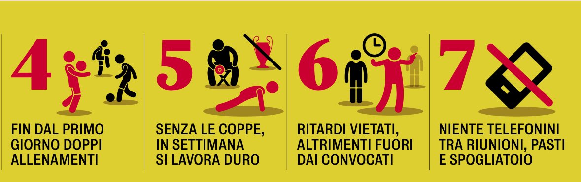 Giovanni Capuano tweet media