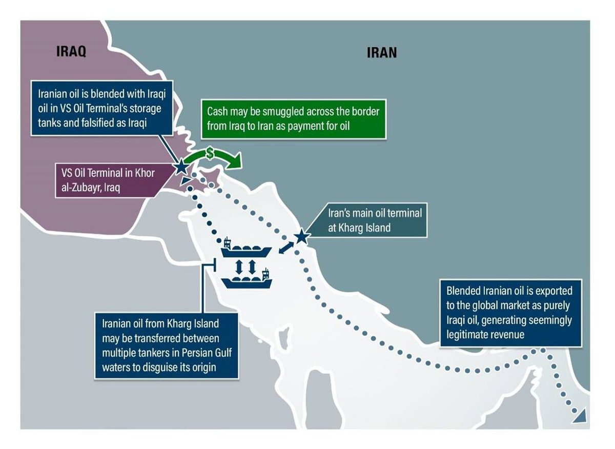 🇺🇸🇮🇷 US imposed 51 New Sanctions on Iran yesterday

✍️ US is ran by a bunch of SAVAGES that Bomb you, Sanctions you and then lecture you about negotiation and diplomacy!