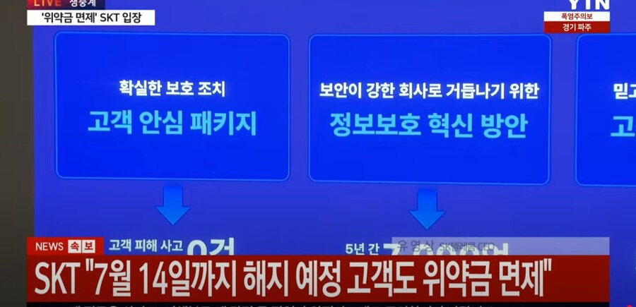 SKT 기자회견 보상안 공개