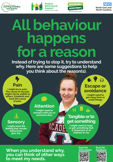 All behaviour happens for a reason. Instead of stopping it, understand the message behind it. Reasons include pain, attention, escape, tangible needs, &amp; sensory needs. Understanding these helps meet their needs in other ways. Download our posters: bit.ly/3FXXXud