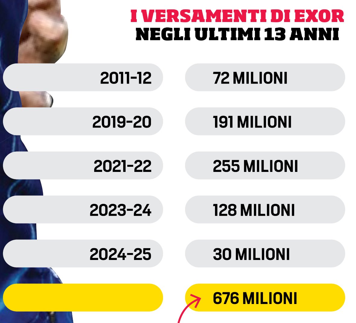 Giovanni Capuano tweet media