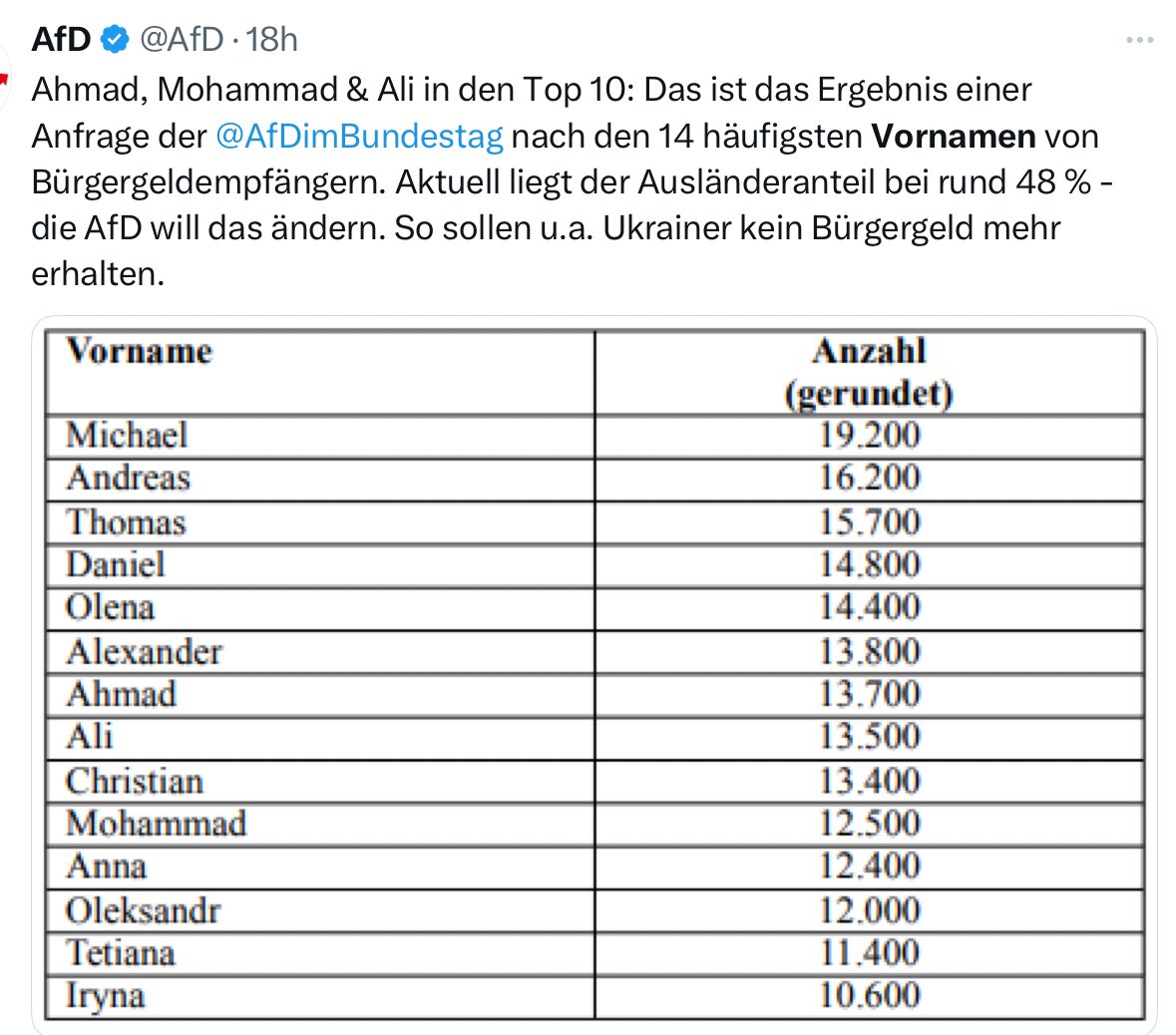 Edmund von Hawlitscheck (Rumburak) (@hawlitscheck) on Twitter photo 
