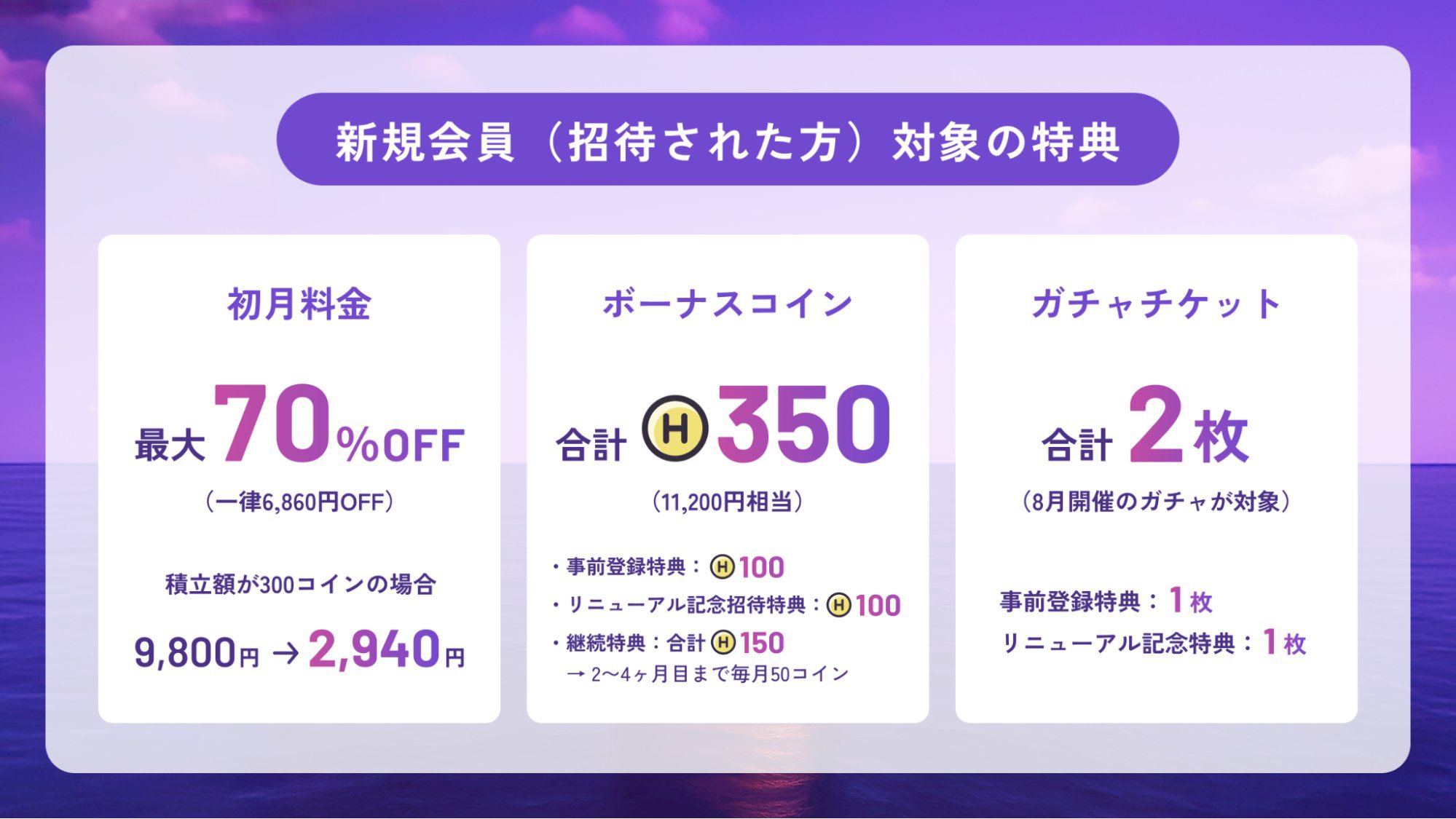 延長チケット6800円分