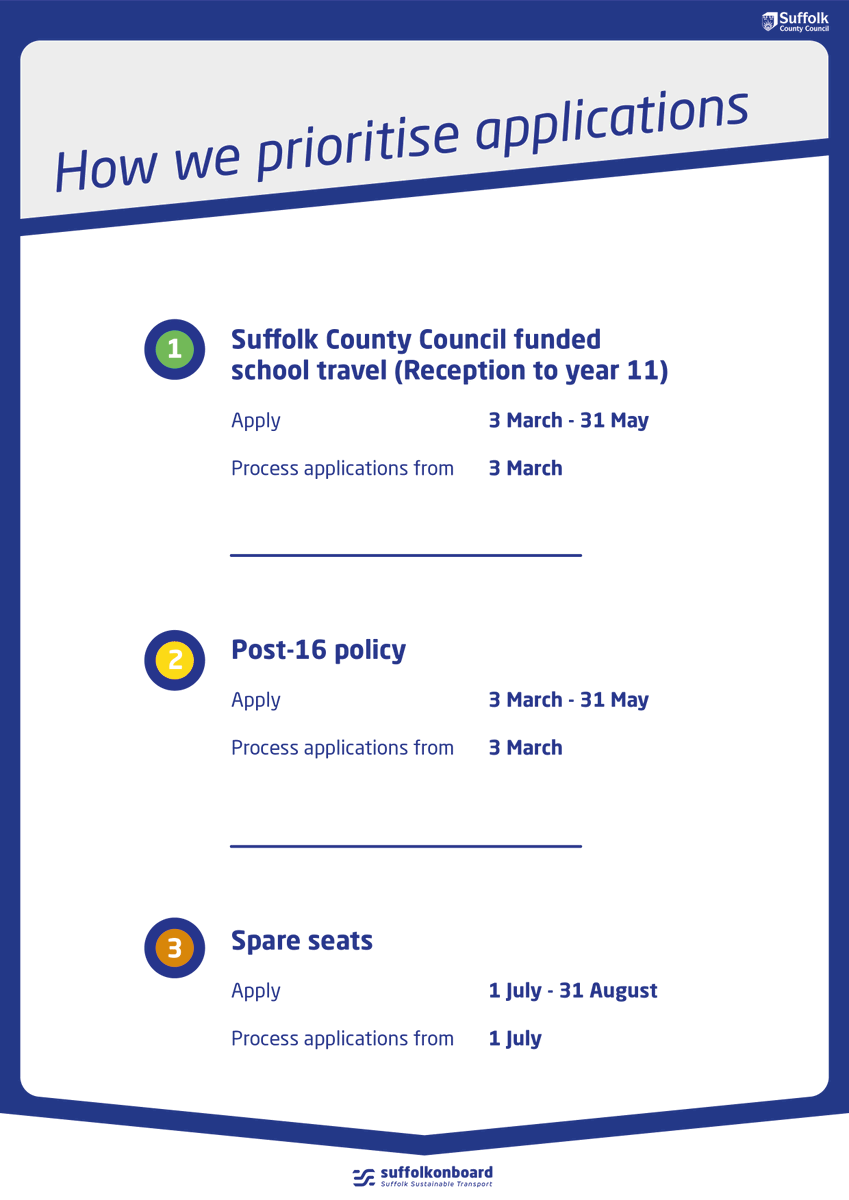 The spare seat application window opened this week. Make sure to get yours in for the 2025-2026 academic year by 31st August 2025!
t.ly/JfXia