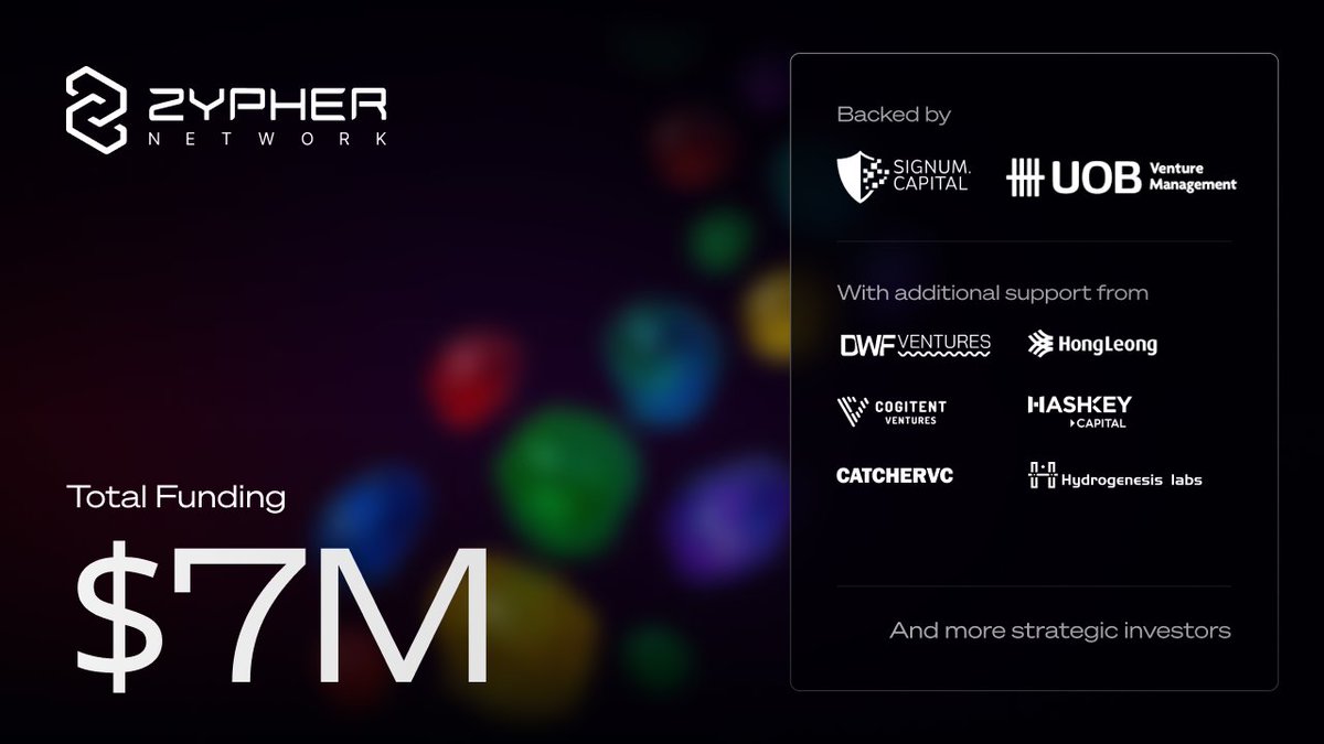 [1/x] Funding Milestone: $7M Raised to Build Agentic Trust
We’re excited to share that Zypher Network has raised $7 million to accelerate the development of decentralized trust infrastructure for AI agents.

The latest round was led by UOB Venture Management and <a href="/Signum_Capital/">Signum Capital</a>,