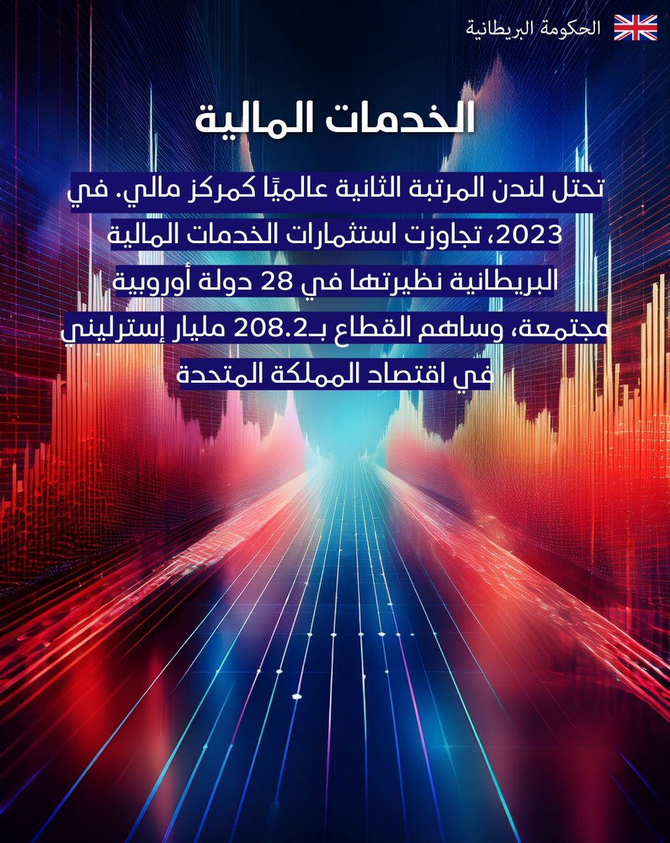 💼 لندن ثاني أقوى مركز مالي عالميًا، وقد استقطبت #المملكة_المتحدة استثمارات مالية في 2023 تفوق 28 دولة أوروبية مجتمعة.
ساهم القطاع المالي بـ208.2 مليار إسترليني في الاقتصاد البريطاني.

#الاستراتيجية_القطاعية_البريطانية