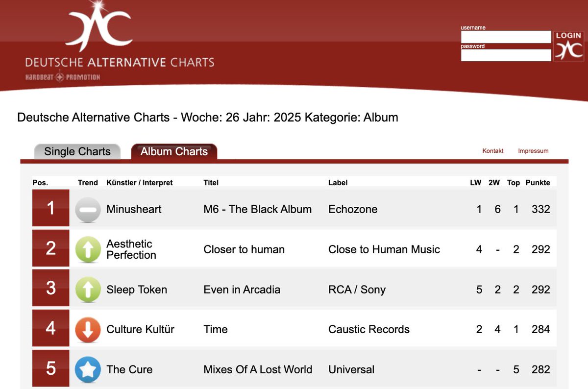 Daniel Graves tweet media
