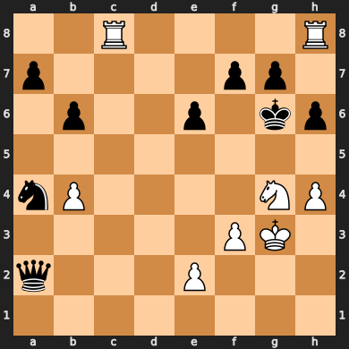 MindMazeX68's tweet photo. 🟢 #8 Interactive Board: https://t.co/VwaYFc9hG2
#chesslovers #chesspuzzlesolver #mateinthree ⭐ https://t.co/Wrd4HL8pyL