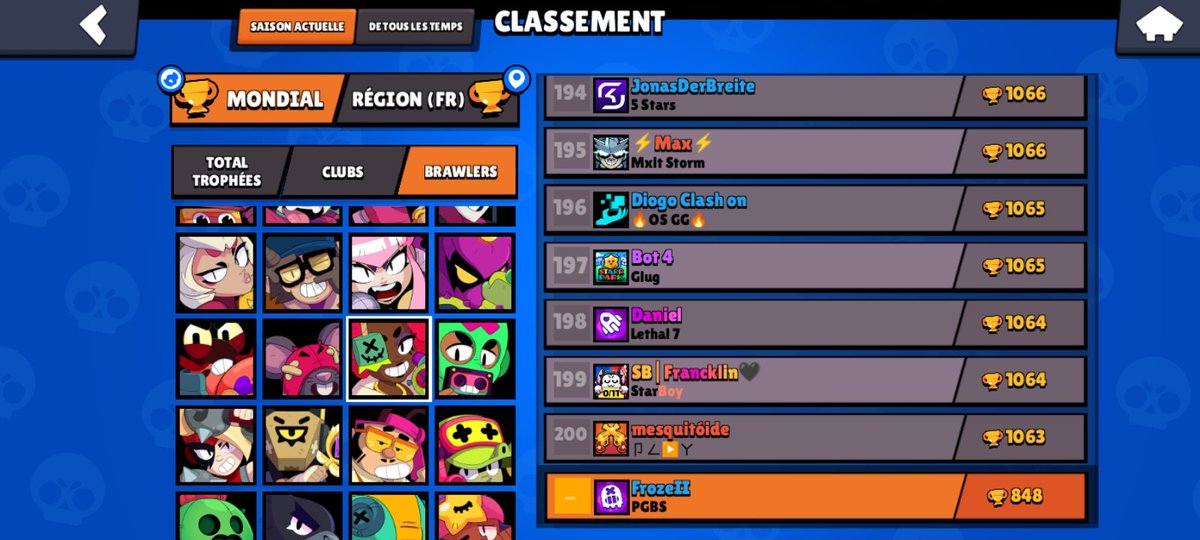 J'ai envie de faire le prestige de juju ! Possible ou pas ?