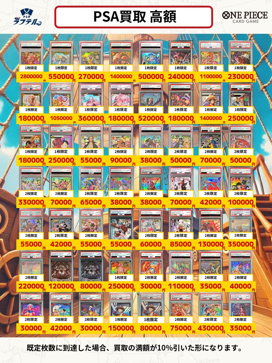 買取情報】 本日のPSA買取最新リストをアップしました！！ ・本日の