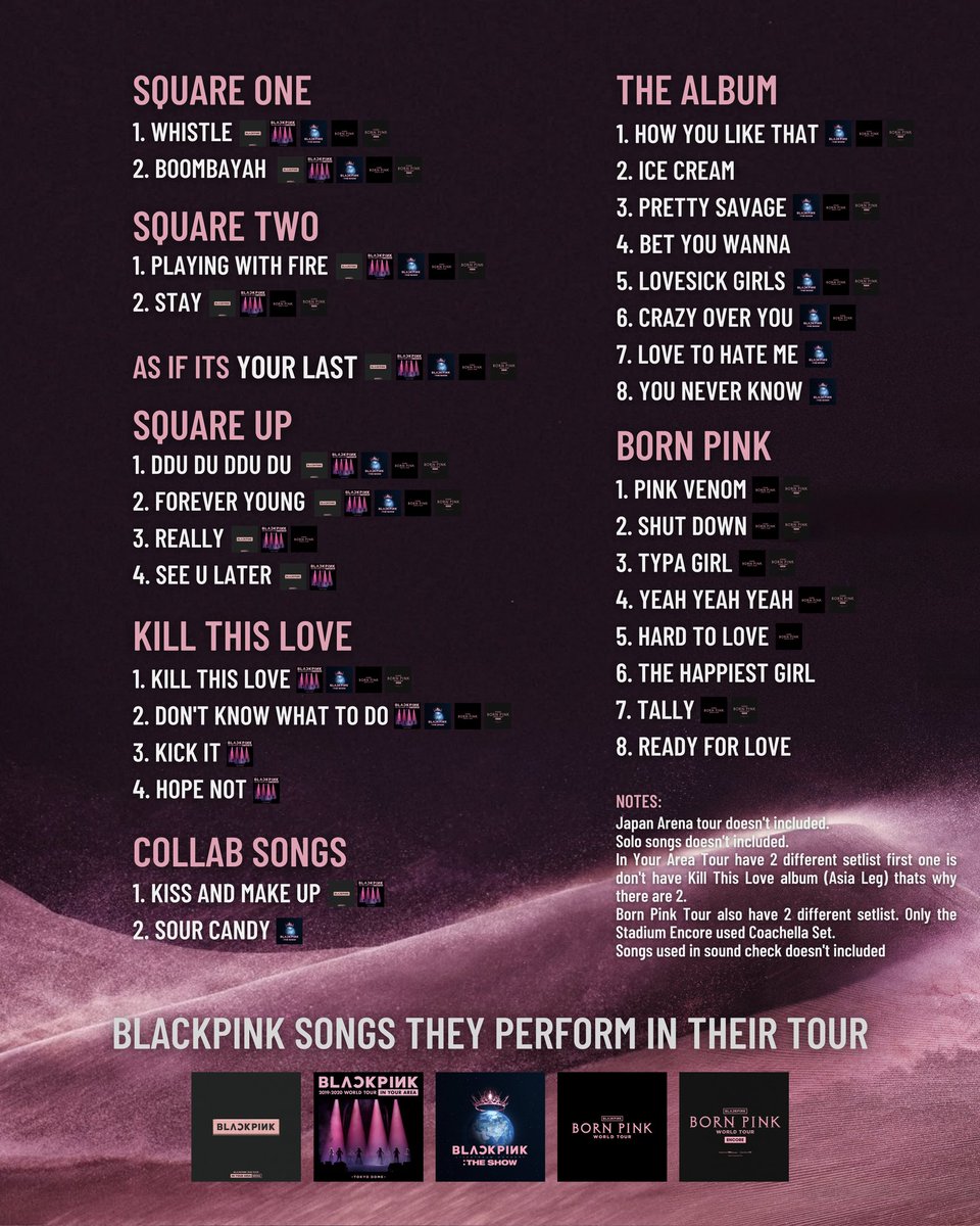 dreiii_bp's tweet photo. BLACKPINK SONGS THEY PERFORM IN THEIR TOUR https://t.co/gfahJ1ldLs