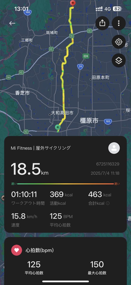 汗が止まらん💦
今日は借りてた車の返却帰りにポタ🚲
自転車道は車が来ないから走りやすいですね。でも、汗がー
