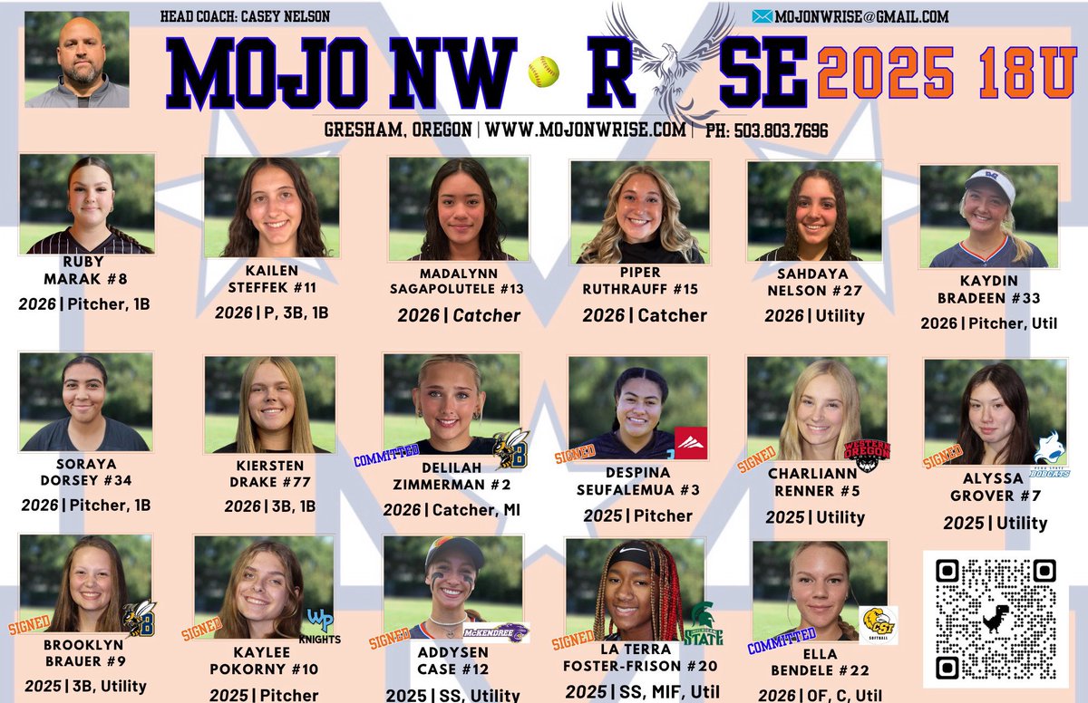 SahdayaN's tweet image. 4-0 in pool play! So proud of my girls! We play tomorrow at 10am at Tepper Ballpark field 3. @triplecrownspts @TopPreps @SportPrepX @SBRRetweets @FGS_softball @CoachSims_JSU @VaquerasSB @CoastRecruitsSB @CoachDowns42 @KateMalveaux @CoachGJCary @BeaverSoftball @LinfieldCatball