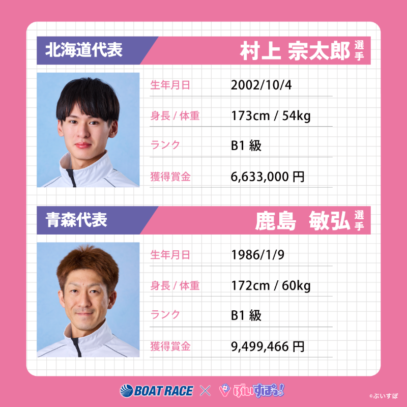 Lets_BOATRACE's tweet photo. 🗾全国ボートレース甲子園

一ノ瀬うるはと八雲べにが全国ボートレース甲子園の応援マネージャーに就任🎉
抽選でデジタルギフトと描き下ろしグッズをゲット✨

①@Lets_BOATRACE をフォロー
②本投稿リポスト
③結果が届く

📣全国代表レーサー応援キャンペーンDAY1
🚤ぶいボート