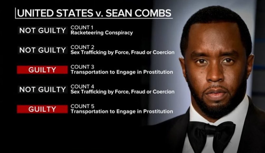 Diddy walking basically tells you high profile pedophiles will never face any justice. What a surprise..That Diddy verdict don’t even make sense  how you're not guilty of sex trafficking but guilty of prostitution transportation??