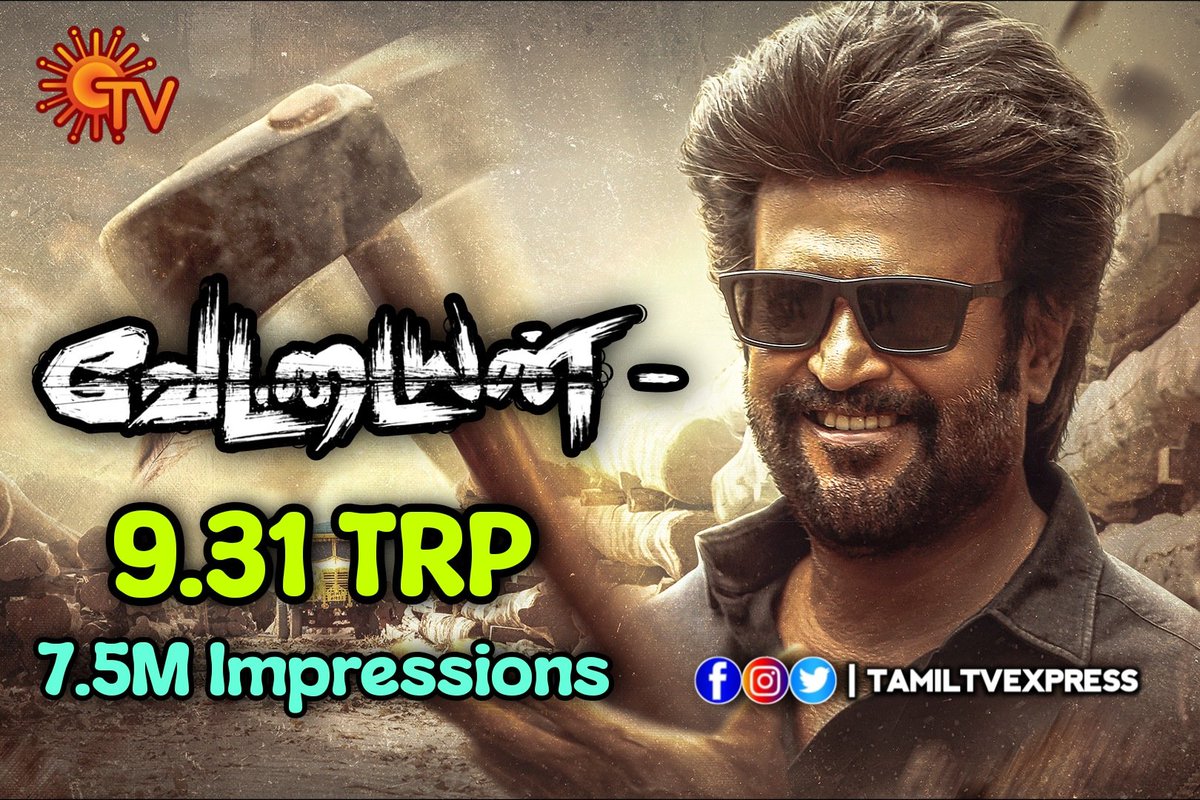 #Vettaiyan Second Telecast On #SunTV Gets 9.31 TRP In U+R Markets 

#Rajinikanth #AmitabhBachchan #RanaDaggubati #FahadhFaasil #ManjuWarrier #dusharavijayan #RitikaSingh #Coolie #Jailer2