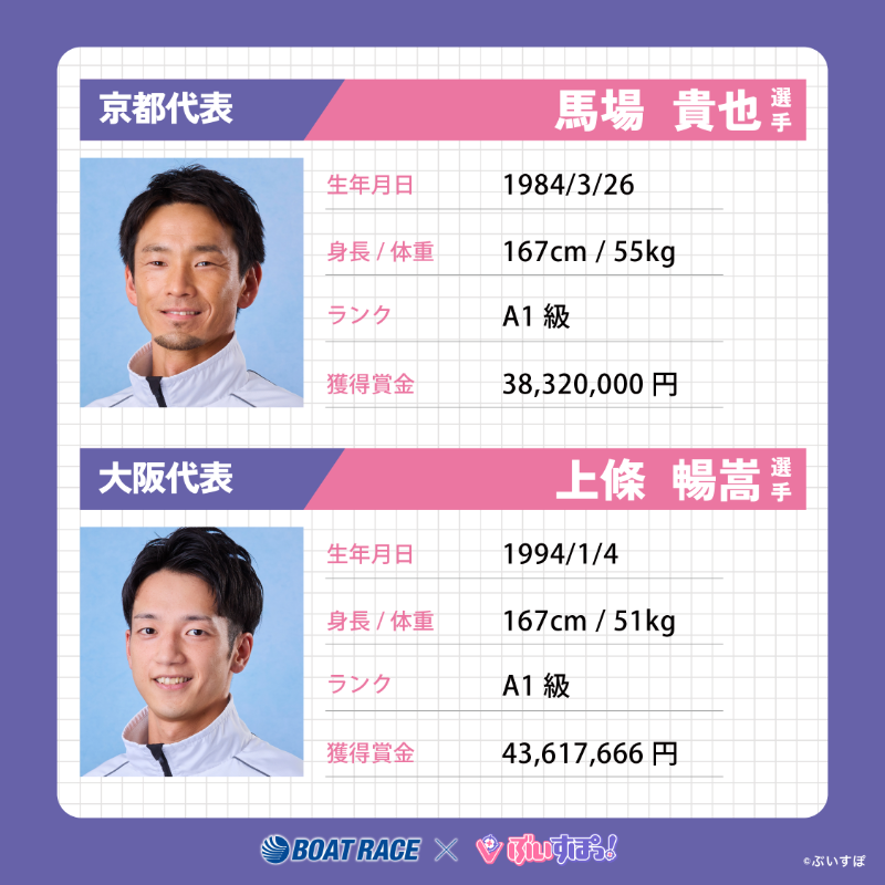 Lets_BOATRACE's tweet photo. 本日、BRびわこで開幕
🗾全国ボートレース甲子園

一ノ瀬うるはと八雲べにが全国ボートレース甲子園の応援マネージャーに就任🎉
抽選でデジタルギフトと描き下ろしグッズをゲット✨

①@Lets_BOATRACE をフォロー
②本投稿リポスト
③結果が届く

📣全国代表レーサー応援キャンペーンDAY2
🚤ぶいボート