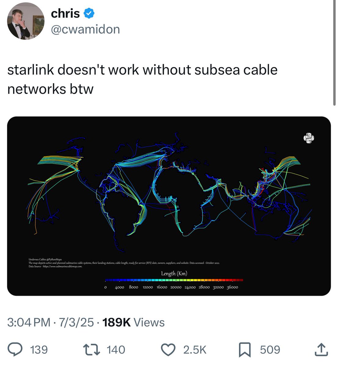这个观点值得思考：“没有海底光缆网络，星链是无法正常运作的。” 换句话说，Starlink 主要负责“最后一公里”连接。 Starlink  的卫星网络用于连接用户终端和地面基地站；但这些基地站必须接入互联网骨干网，而这个骨干网就是海底光缆。没有光缆支撑，卫星传输的数据无法到达 ...