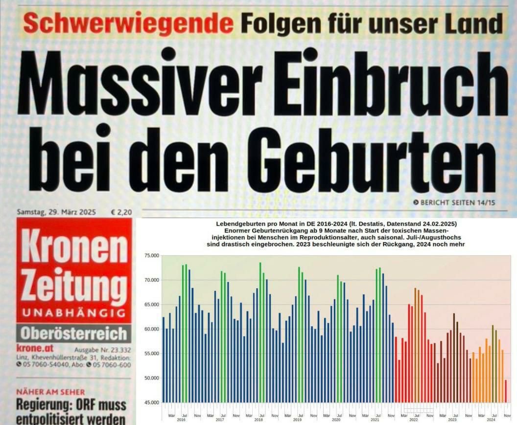 Wann hat nochmal die Gentherapie begonnen?