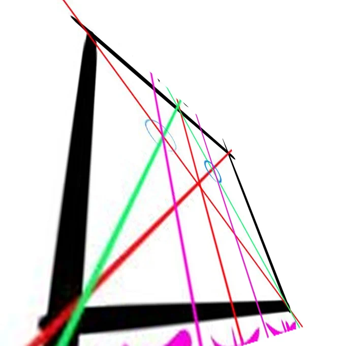 そんなん定規使えば良いじゃんかとなりそうだが この作図法はパースがついてても成り立つので便利なのじゃ