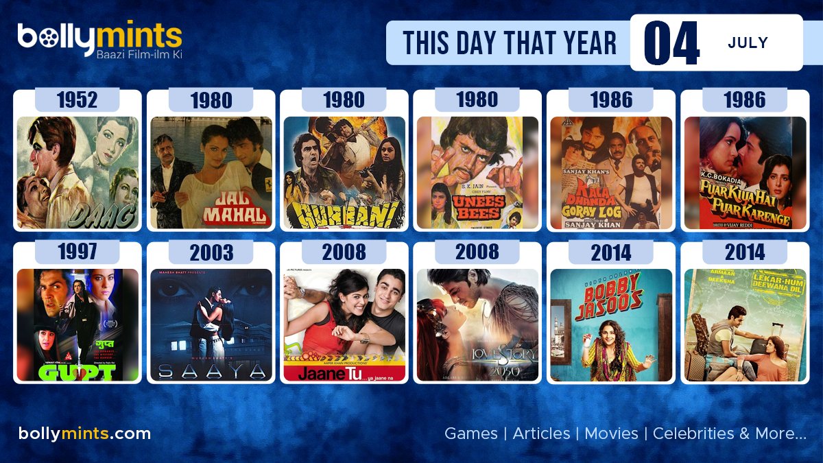 BollyMints's tweet photo. Here are the few #BollywoodMovies released on this day. Stay tuned at https://t.co/ohKmuyqHCy for more #updates #ThisDayThatYear #4July #Daag #JalMahal #Qurbani #UneesBees #PyarKiyaHaiPyarKarenge #Gupt #Saaya #JaaneTuYaJaaneNa #LoveStory2050 #BobbyJasoos #LekarHumDeewanaDil https://t.co/GJ4ifHgg85