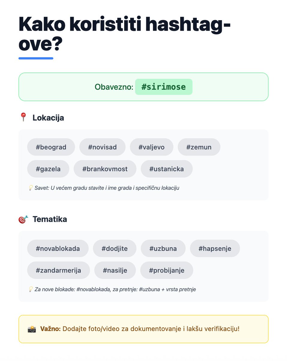 🚨 NOVA PLATFORMA ZA GRAĐANE! 🚨

Predstavljamo beta release "Širimo Se" - sistem za brzu koordinaciju građanskih akcija!

📢 Prijavite blokade
⚠️ Zaštitite ugrožene građane
📍 Pronađite zborove u vašoj blizini
⚖️ Saznajte svoja prava

Sve u realnom vremenu preko X-a!