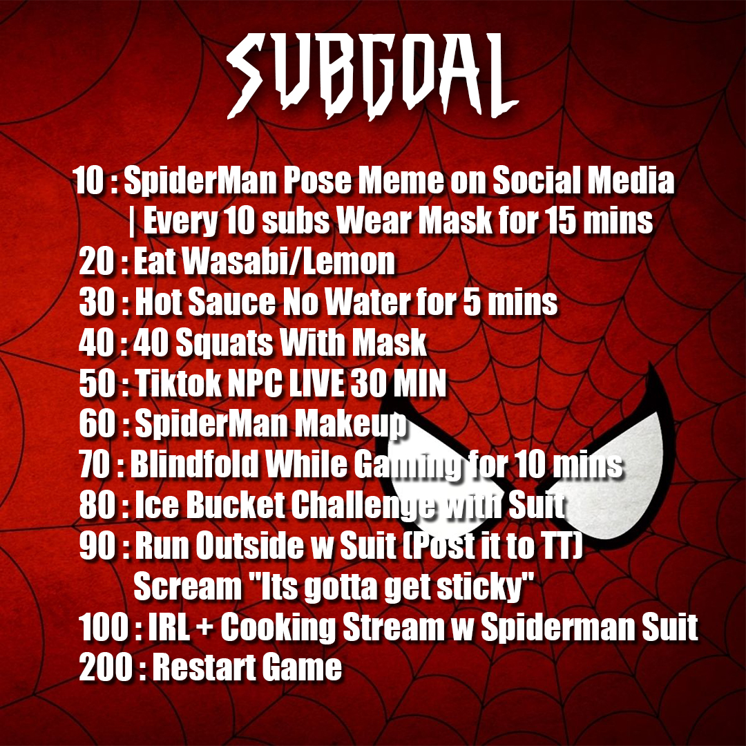 youngteh0's tweet photo. subgoals for the marathon https://t.co/l4daJc8wkN