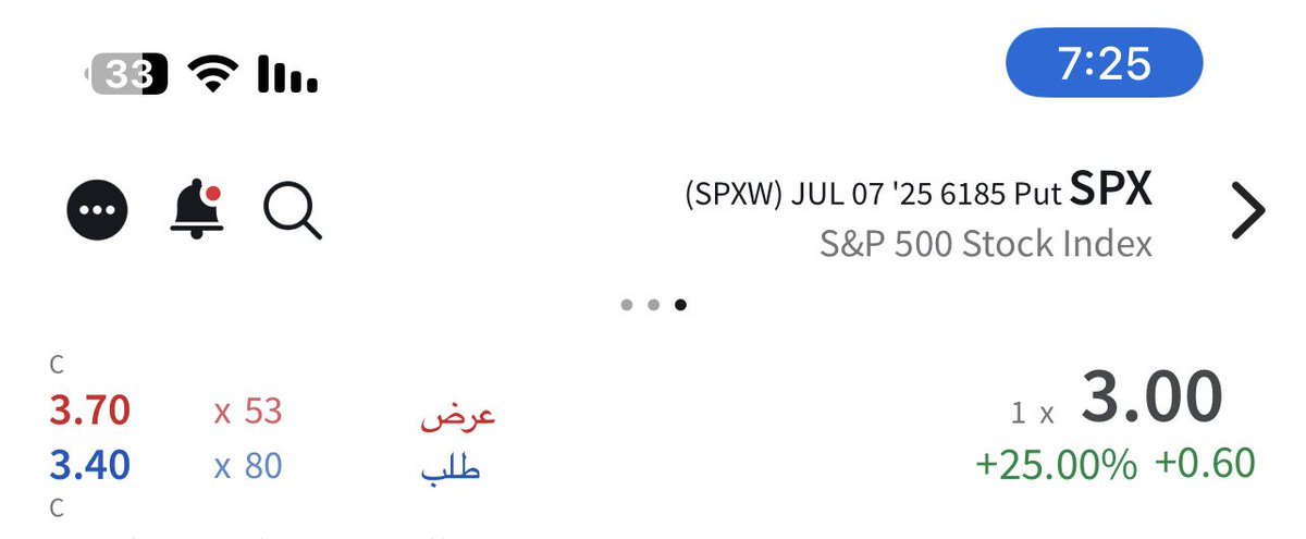 الأوبشن الأمريكي | Sultan Option tweet media