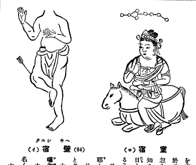 @fukuyokai 二十八宿の鬼神のメンバーたちそれぞれの絵は『新纂仏像図鑑』などにも載ってますので、是非ご参照あれ(へんなかたちのがいろいろとおります) 