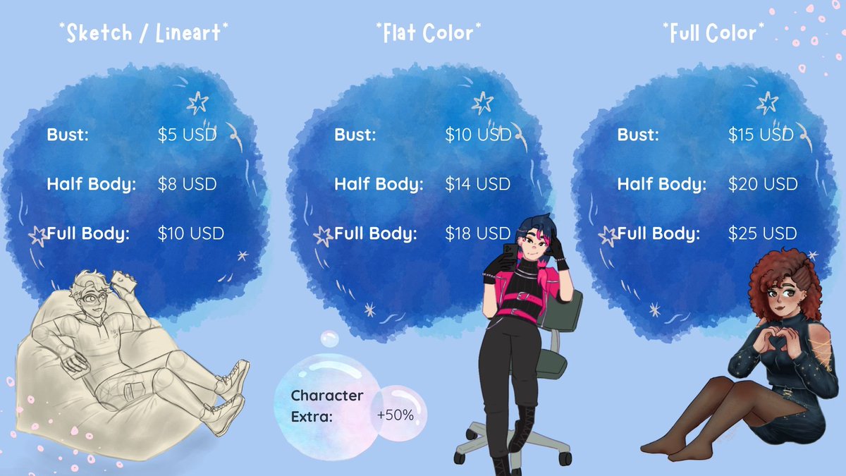 ThayGaymer's tweet photo. ✨ COMMISSIONS TABLE ✨

Commissions opened, any information is in the images or if you have any question, you can ask me at DM. 

I would be very grateful if you helped me by sharing this post ^^ https://t.co/GJ9zTjXfqv