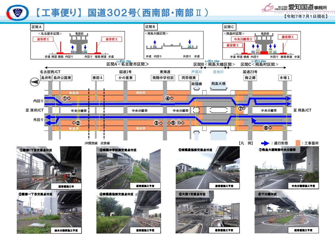 mlit_aikoku's tweet image. ╭━━━━━━━━━━╮
🍉 工事便り ☀️
7月号をUPしました👷
╰━━v━━━━━━━╯
cbr.mlit.go.jp/aikoku/journal…
#国道247号 #西知多道路 #国道302号 #国道41号 #名濃バイパス