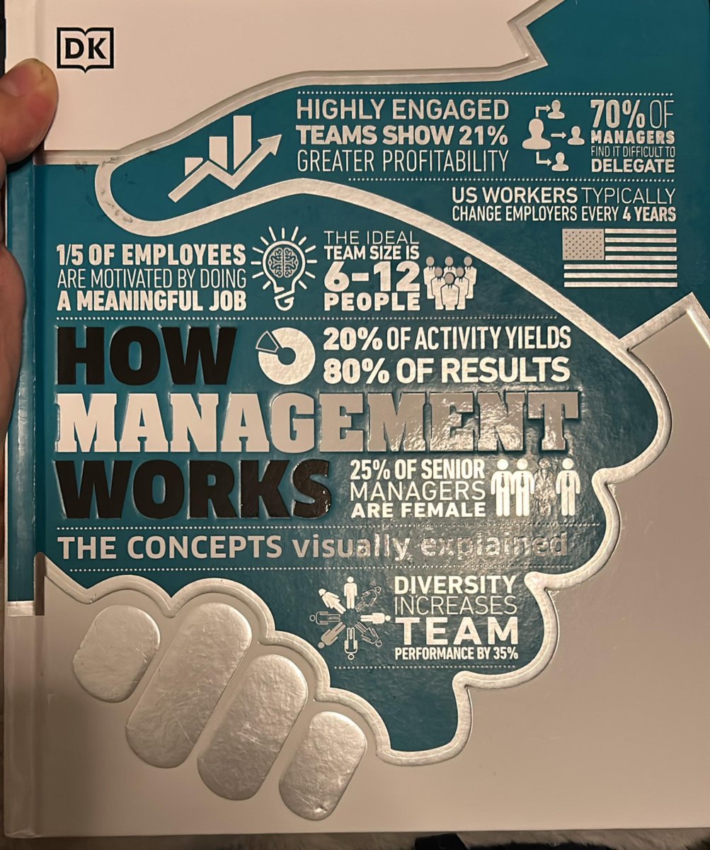 Derli toplu idare konularının ve teorilerinin ele alındığı bir kaynak. Her idareciye lazım