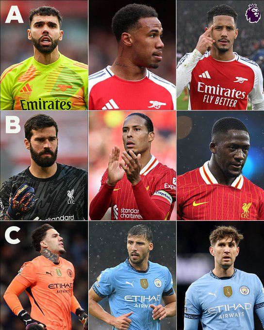 Dennis Mayega (@dennis_mayega) on Twitter photo Which backline trio could be more dangerous in the upcoming <a href="/premierleague/">Premier League</a> season?
Your answer shall be read in #VuvuzelaMuNtabwe with <a href="/dennis_mayega/">Dennis Mayega</a> on <a href="/GalaxyFMUg/">100.2 Galaxy FM Zzina!</a> at 8:45am.
#KagwirawoUpdates
#MayegaXSpace2nyt
#Arsenal
#Liverpool
#ManchesterCity Which backline trio could be more dangerous in the upcoming <a href="/premierleague/">Premier League</a> season?
Your answer shall be read in #VuvuzelaMuNtabwe with <a href="/dennis_mayega/">Dennis Mayega</a> on <a href="/GalaxyFMUg/">100.2 Galaxy FM Zzina!</a> at 8:45am.
#KagwirawoUpdates
#MayegaXSpace2nyt
#Arsenal
#Liverpool
#ManchesterCity