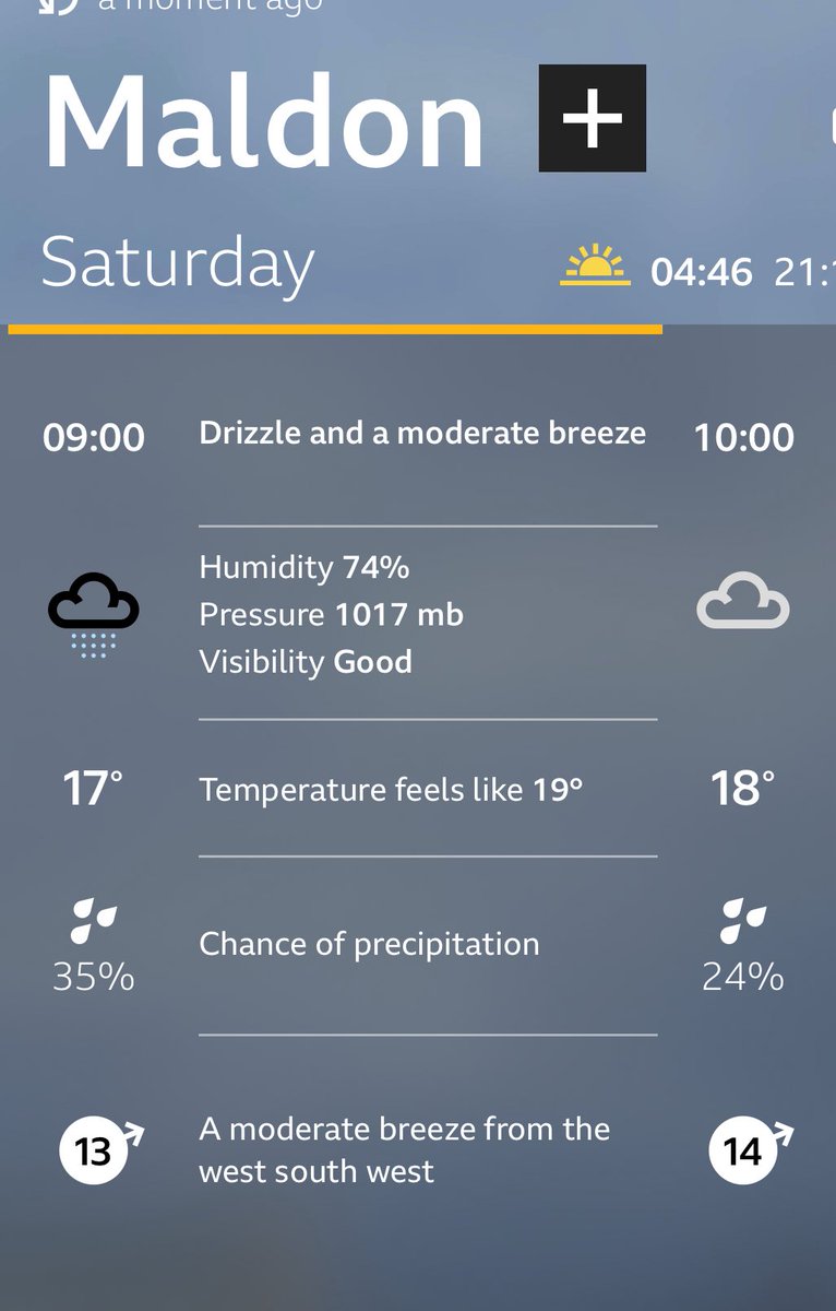 It’ll be another warm one, maybe with some drizzle but the Prom will still be as beautiful! Yvonne will be welcoming first timers at 8.45 and RD Bob setting us off at 9.00. #dfyb and see you tomorrow 🏁
