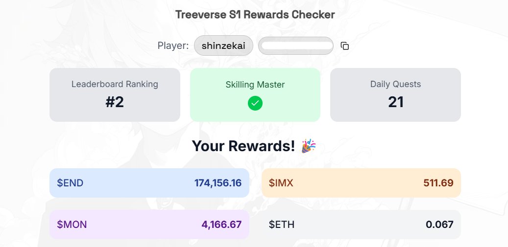 Glad I found <a href="/TheTreeverse/">Treeverse</a> ~ got hooked and had so much fun. Played competitively during the S1 campaign:

300h+ grind, helping players, and chatting/trolling with friends ~ all worth it.

Congrats to all!🥳

Really thankful for this opportunity <a href="/TheTreeverse/">Treeverse</a> <a href="/EndlessCFDN/">Endless Clouds Foundation</a> team.🙏