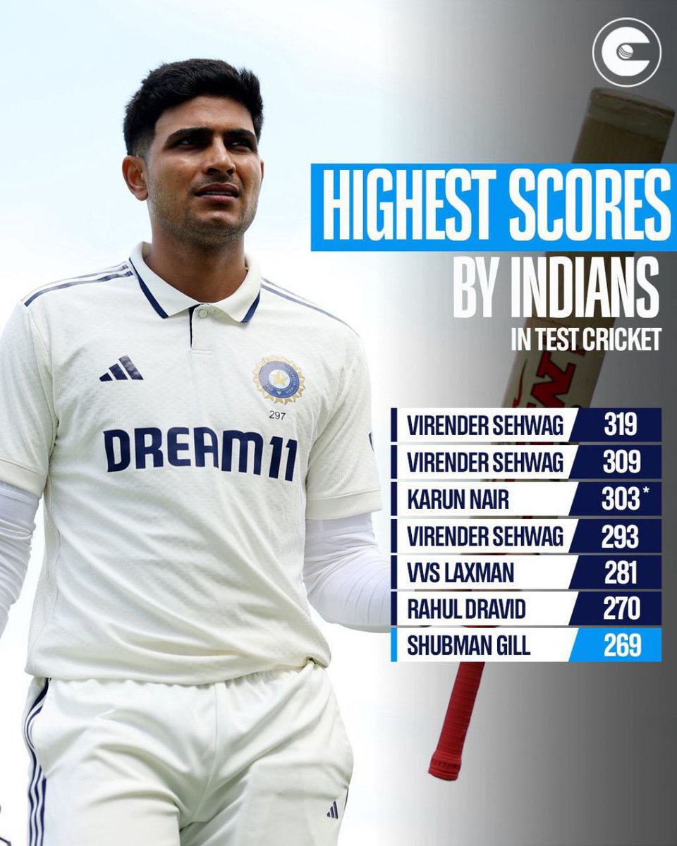 Kanthakumar R / ಕಾಂತಕುಮಾರ್ ಆರ್ (@kanthakumarr) on Twitter photo 