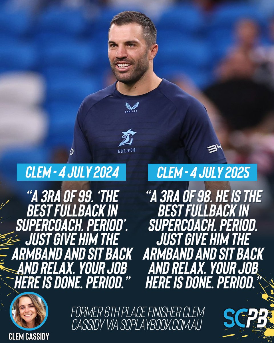 SC Playbook - NRL (@scplaybook1) on Twitter photo On this day last year, <a href="/clem_cassidy/">Clementine Cassidy</a> wrote up that James Tedesco was the "Captain of the Round"...
He would go on to score a lazy 149 points.
365 days later, his stats haven't changed.
Is Teddy the Captain of the Round this week?
Read Clem's article 👉 tinyurl.com/4dw4crw6 On this day last year, <a href="/clem_cassidy/">Clementine Cassidy</a> wrote up that James Tedesco was the "Captain of the Round"...
He would go on to score a lazy 149 points.
365 days later, his stats haven't changed.
Is Teddy the Captain of the Round this week?
Read Clem's article 👉 tinyurl.com/4dw4crw6