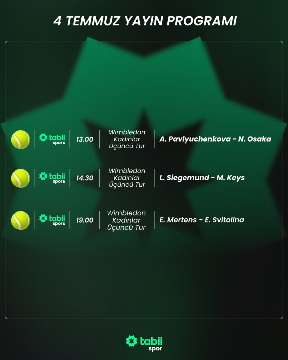 📺 <a href="/tabiispor/">tabii spor</a>’da günün programı. 👇